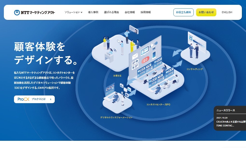 株式会社エヌ・ティ・ティ マーケティング アクトの株式会社エヌ・ティ・ティ マーケティング アクトサービス