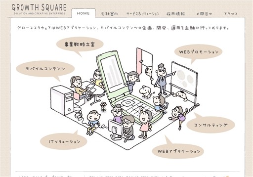 ＧｒｏｗｔｈＳｑｕａｒｅ株式会社のＧｒｏｗｔｈＳｑｕａｒｅ株式会社サービス