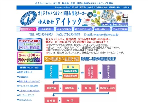 株式会社 アイトックのアイトックサービス
