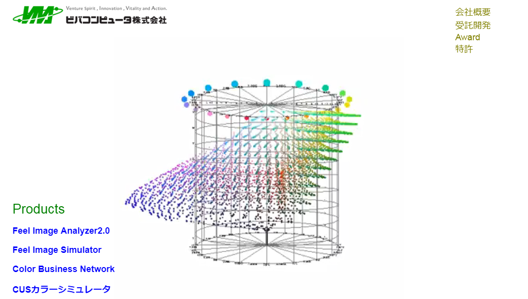 ビバコンピュータ株式会社のビバコンピュータ株式会社サービス