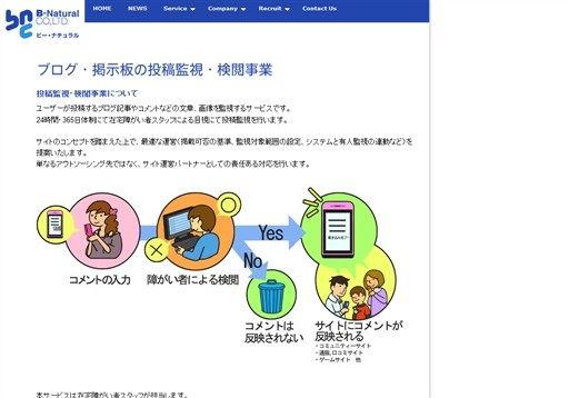 ビー・ナチュラル株式会社のビー・ナチュラル株式会社サービス