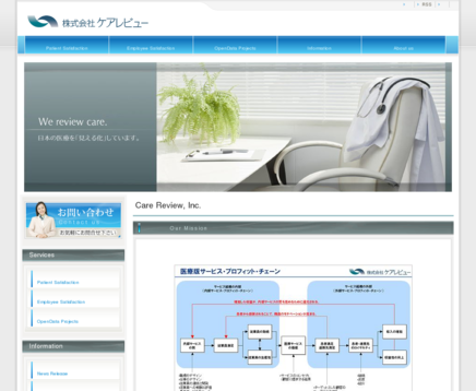 株式会社ケアレビューの株式会社ケアレビューサービス