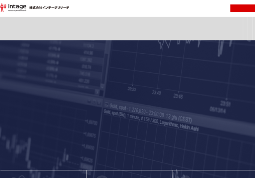 株式会社 インテージリサーチの株式会社 インテージリサーチサービス