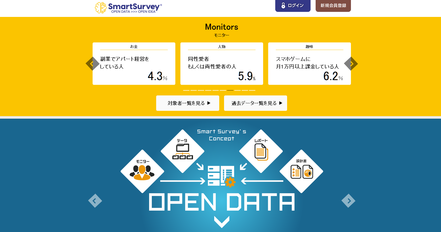 株式会社GRIのSmartSurveyサービス