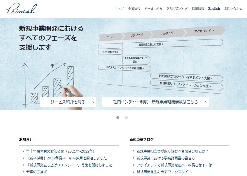 プライマル株式会社のプライマル株式会社サービス