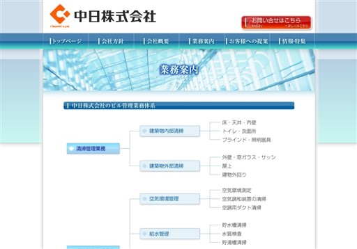 中日株式会社の中日サービス