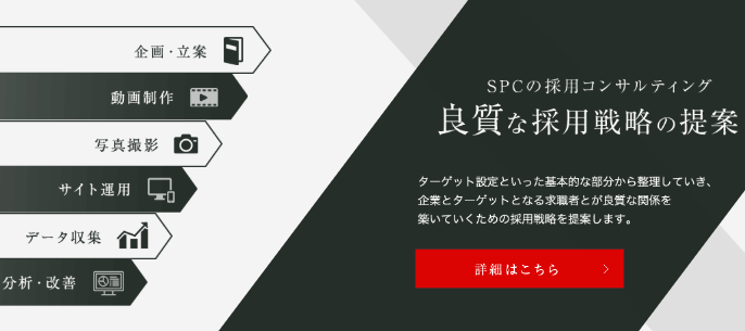 株式会社SPCの株式会社SPCサービス