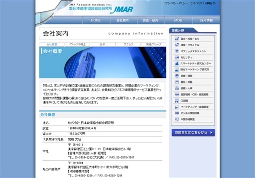 株式会社 日本能率協会総合研究所の株式会社 日本能率協会総合研究所サービス