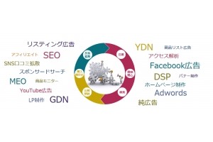 株式会社J・Gripの株式会社J・Gripサービス