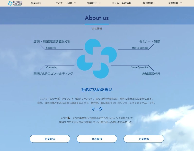 ワンスアラウンド株式会社のワンスアラウンド株式会社サービス