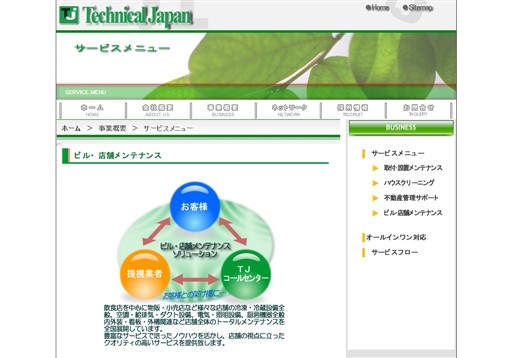 株式会社テクニカルジャパンのテクニカルジャパンサービス