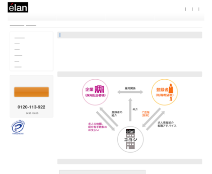 株式会社エランの株式会社エランサービス