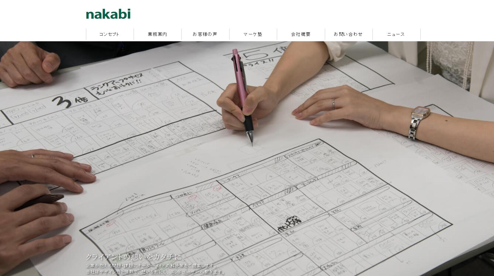 nakabi株式会社のnakabi株式会社サービス