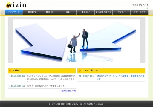 株式会社ウィズインのウィズインサービス