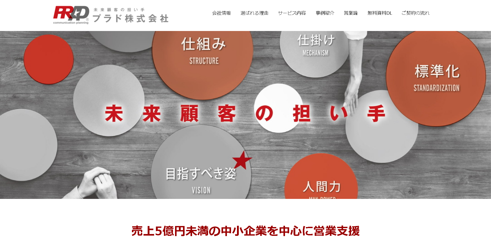 プラド株式会社のプラド株式会社サービス