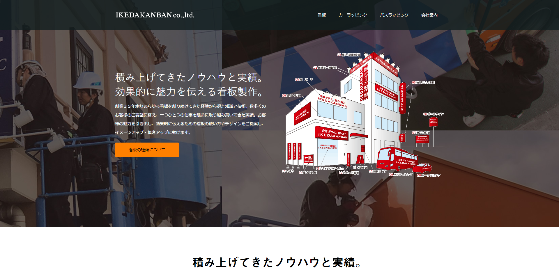 株式会社池田看板の株式会社池田看板サービス