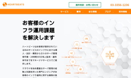 株式会社ハートビーツのシステム開発サービスのホームページ画像