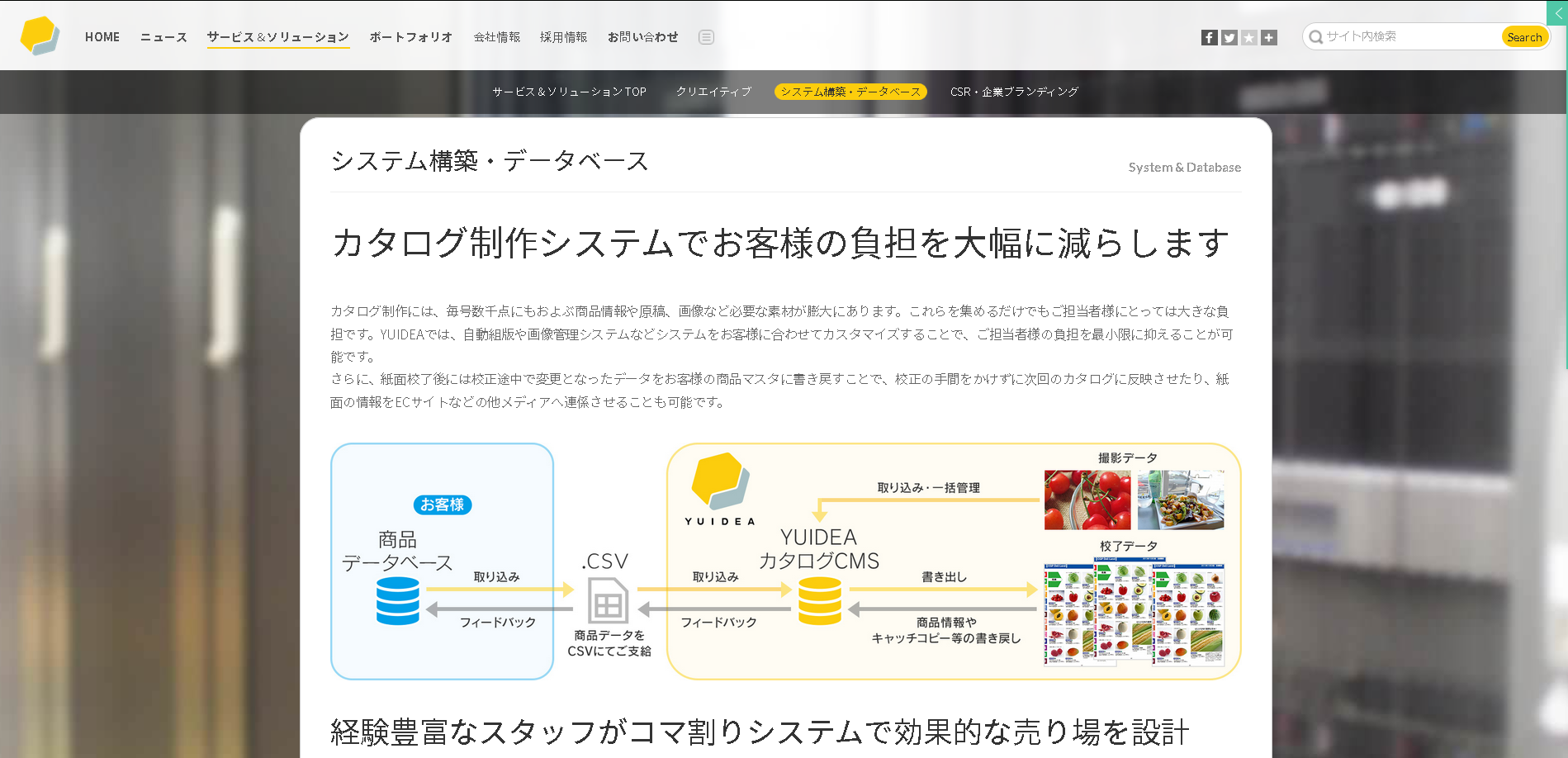 株式会社YUIDEAのYUIDEAサービス