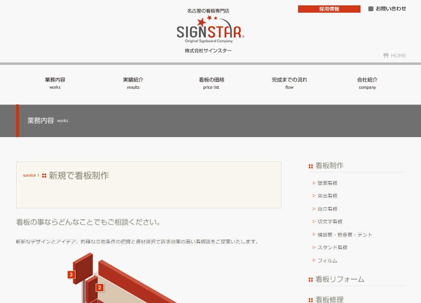 株式会社サインスターの株式会社サインスターサービス