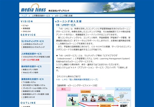 株式会社メディアリンクの株式会社メディアリンクサービス