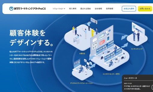 株式会社NTTマーケティングアクトProCXのコールセンターサービスのホームページ画像