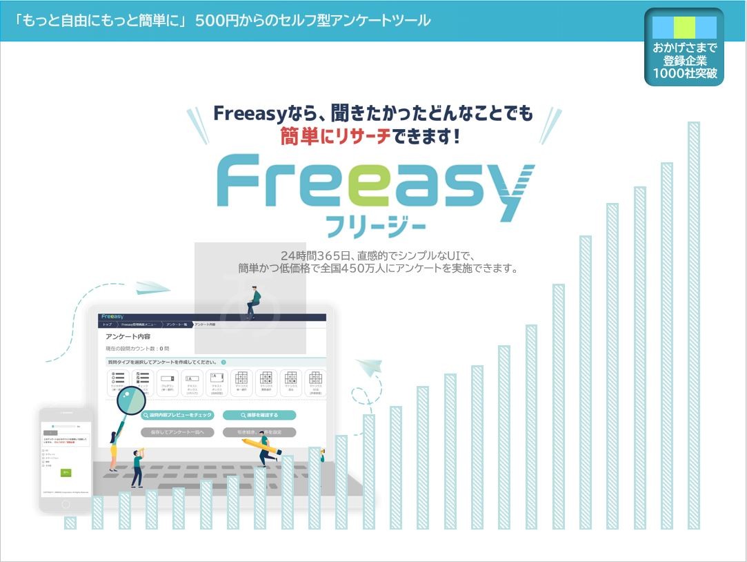 アイブリッジ株式会社のFreeasy フリージーサービス