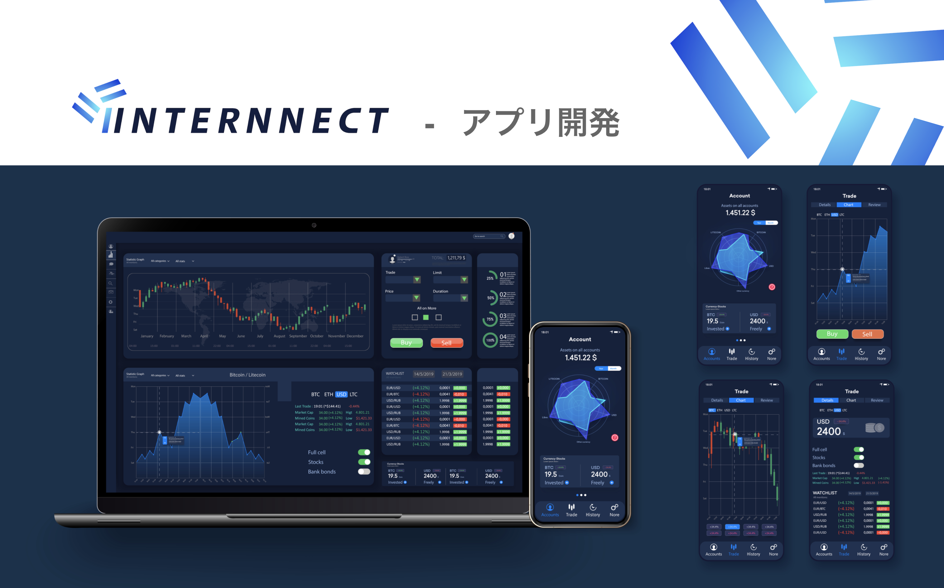 株式会社Internnectの株式会社Internnectサービス