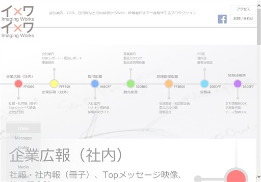株式会社イメージング・ワークスの株式会社イメージング・ワークスサービス