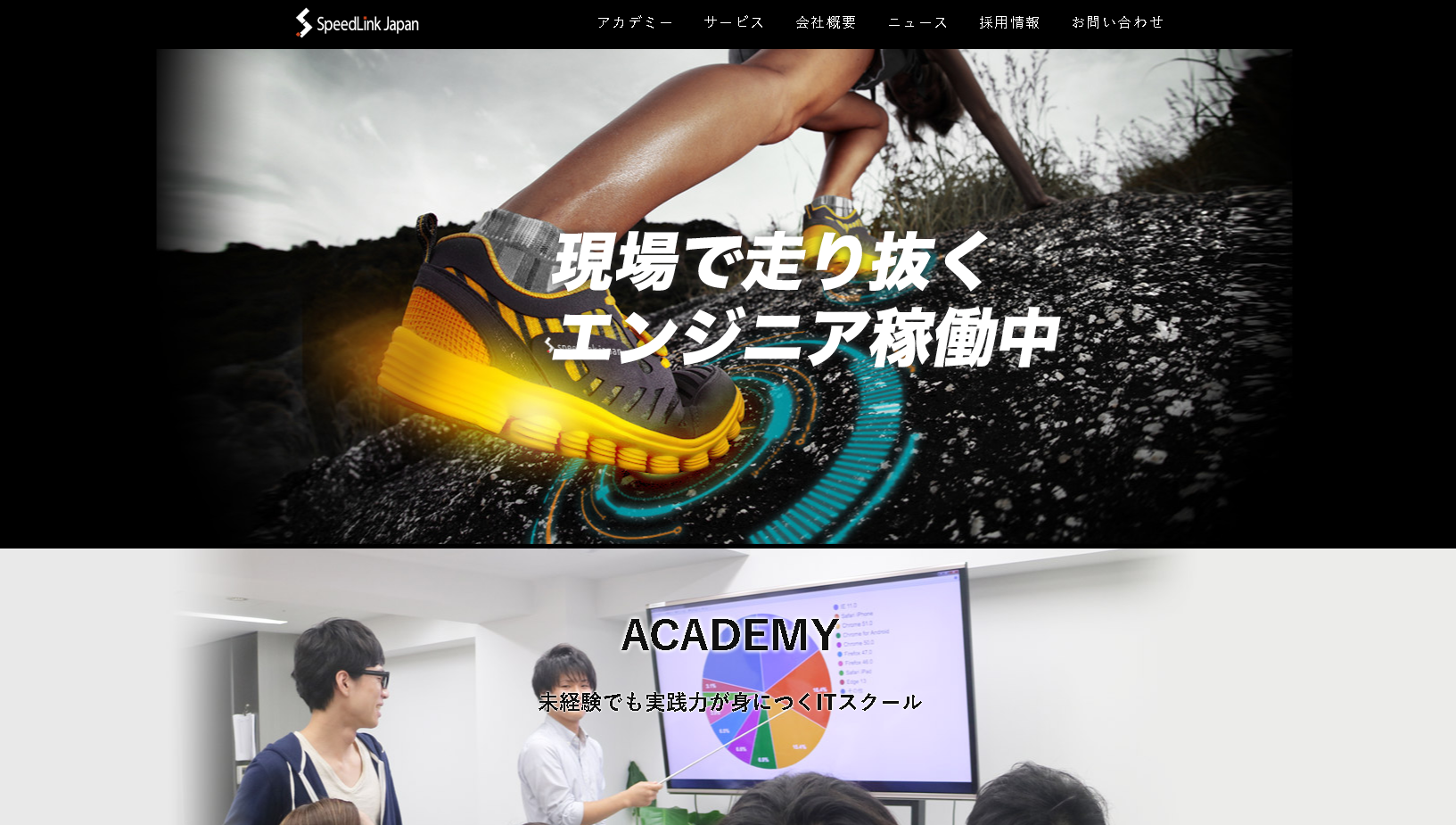 株式会社スピードリンクジャパンの株式会社スピードリンクジャパンサービス