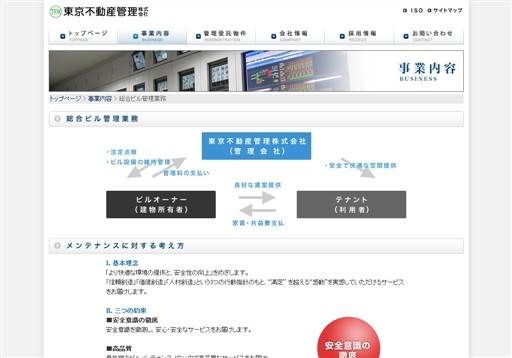 東京不動産管理株式会社の東京不動産管理サービス