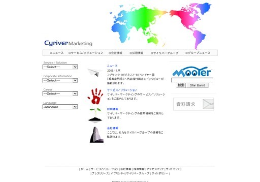 サイリバーマーケティング株式会社のサイリバーマーケティング株式会社サービス