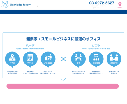 株式会社ナレッジソサエティの株式会社ナレッジソサエティサービス