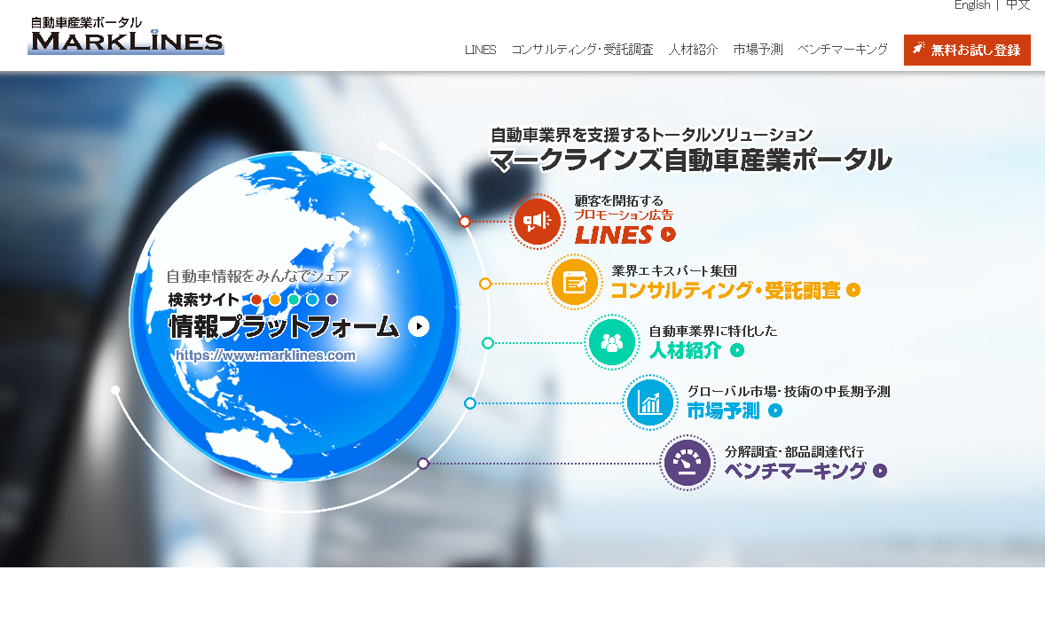 マークラインズ株式会社のマークラインズ株式会社サービス