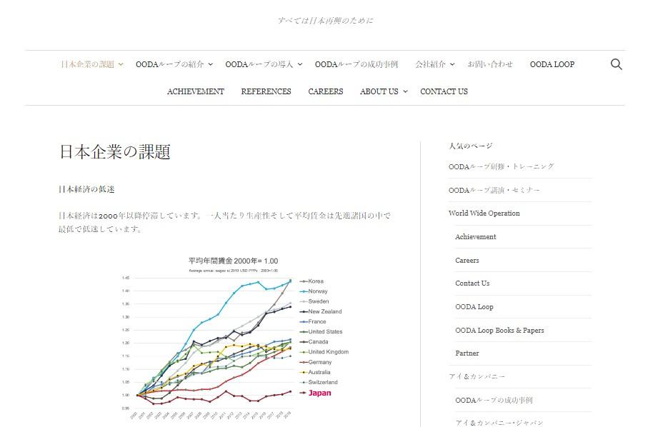 株式会社アイ＆カンパニーの社員研修サービスのホームページ画像