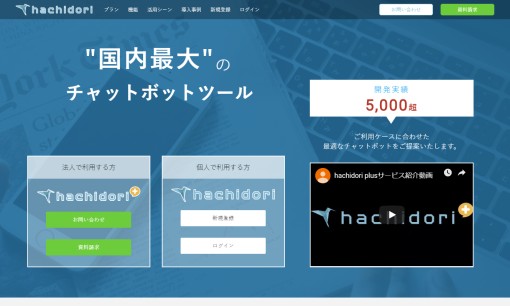 hachidori株式会社のコールセンターサービスのホームページ画像