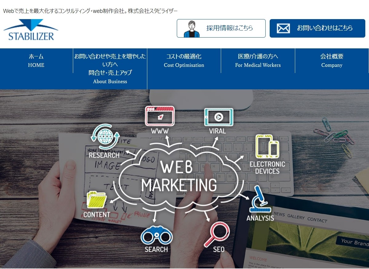 株式会社スタビライザーの株式会社スタビライザーサービス