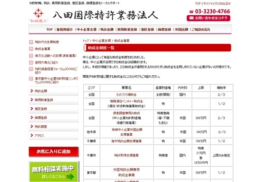 八田国際特許業務法人の八田国際特許業務法人サービス