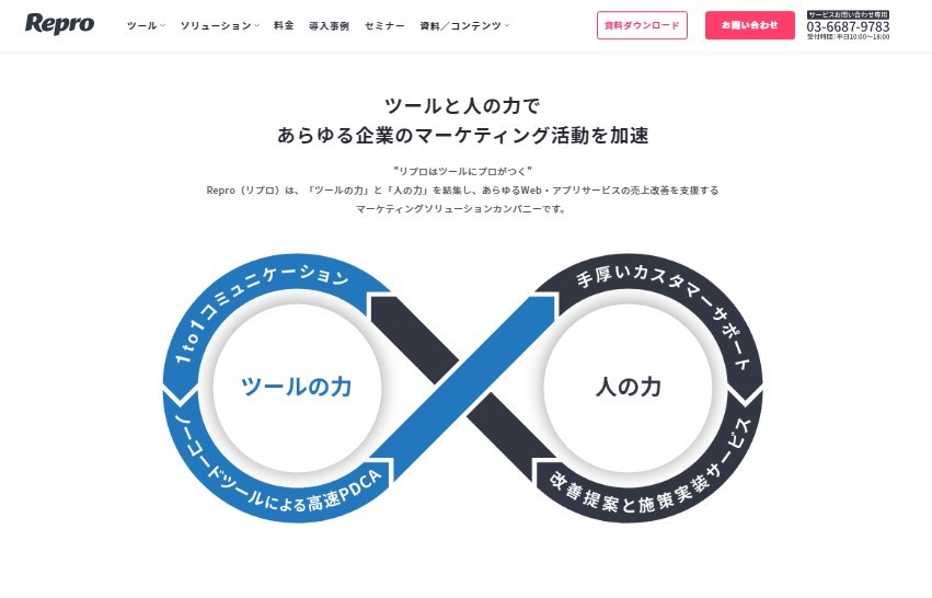 Repro株式会社のRepro株式会社サービス