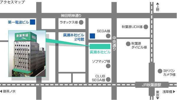 廣瀬無線電機株式会社の廣瀬無線電機株式会社サービス