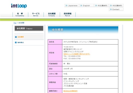 INTLOOP株式会社のINTLOOP株式会社サービス