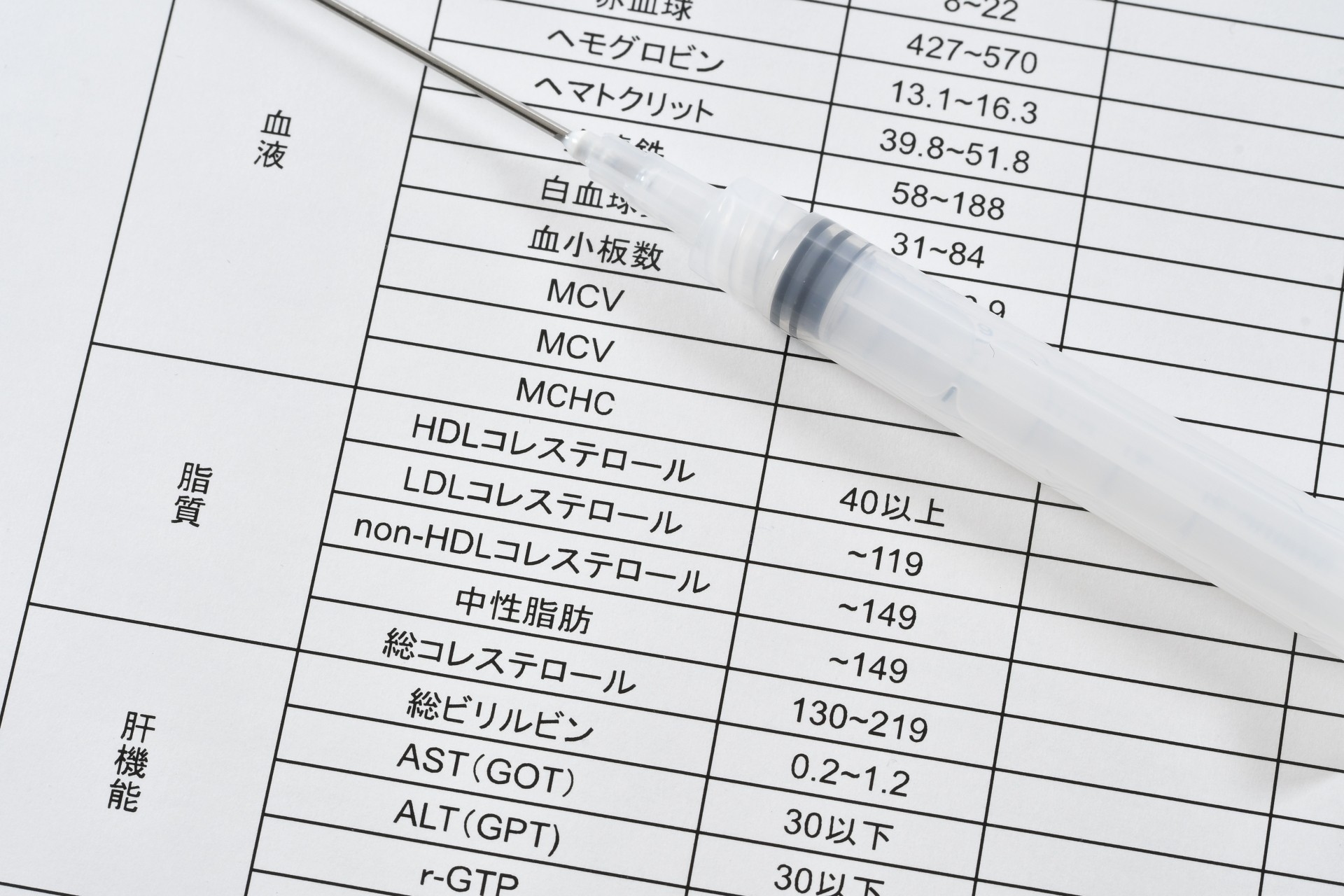 検査結果管理アプリ