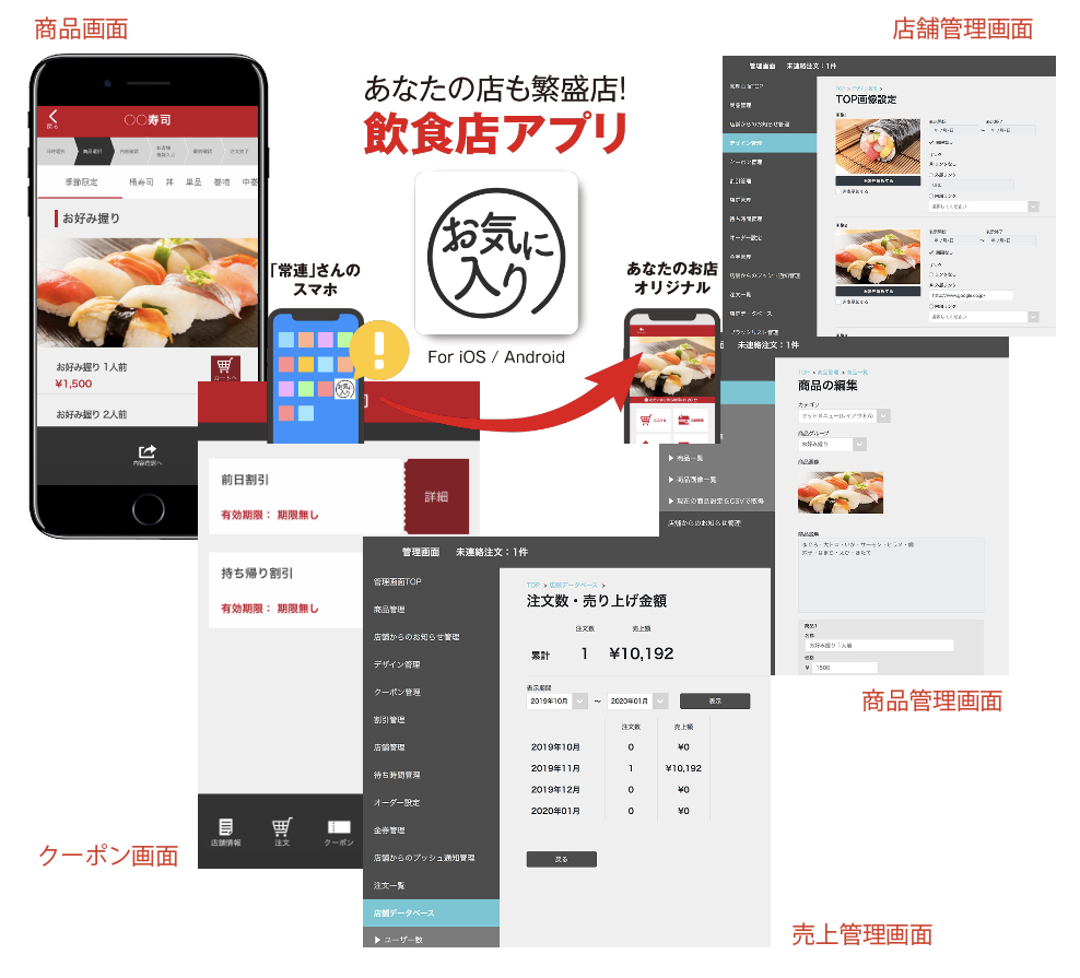 飲食店アプリ「お気に入り」