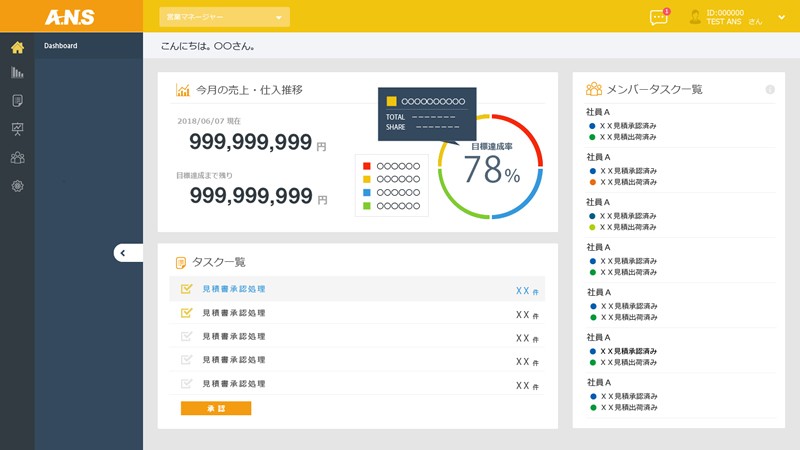 セキュリティ関連機器　販売管理システム開発