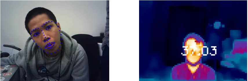 顔認証システム