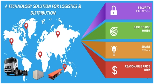 配車管理システム・アプリ