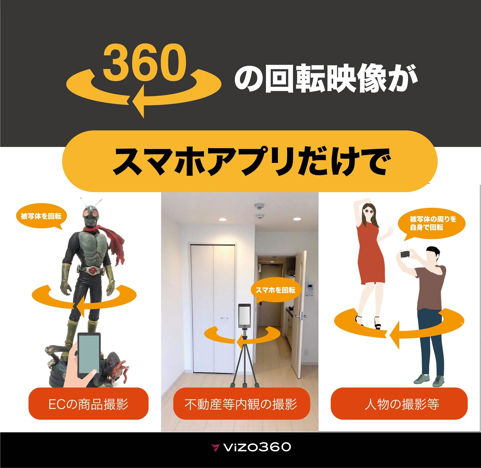 360度撮影アプリ”vizo360”