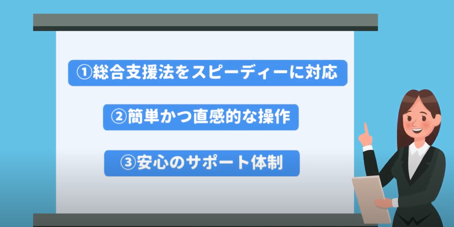 介護系サービスのアニメーション動画