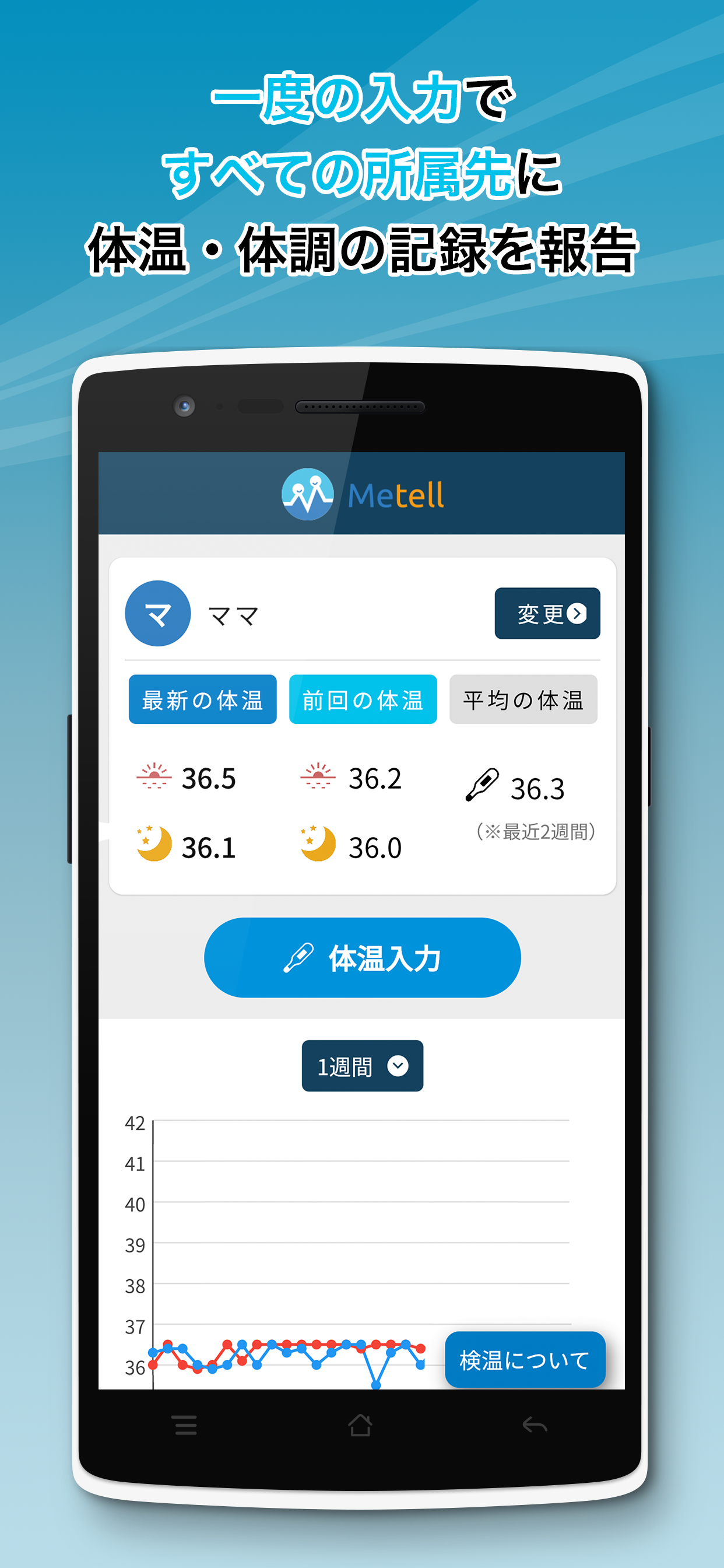 体調管理もできる検温アプリ Metell - ミテル -