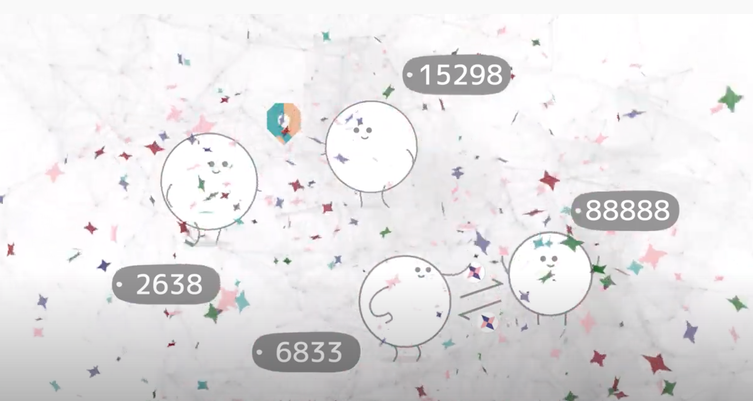 【アニメーション】IT系サービス紹介動画