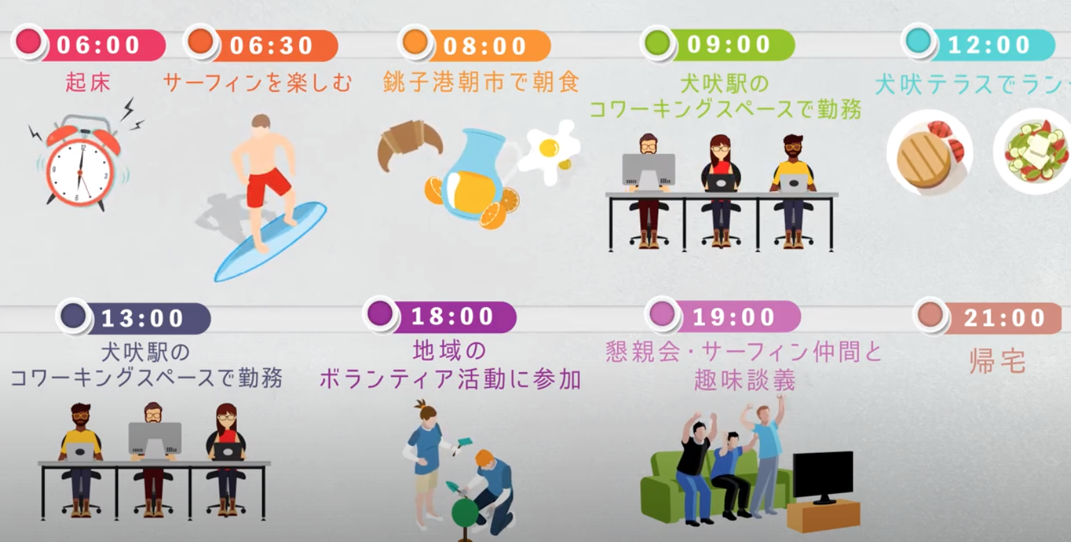 【モーショングラフィックス】企業紹介